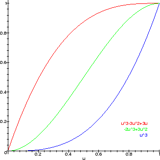 \includegraphics[width=7.25cm, height=7.25cm]{infogr15.eps}